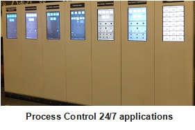 Palas Process Control, India